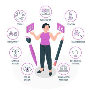 best digital marketing jobs