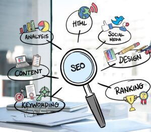 best digital marketing jobs