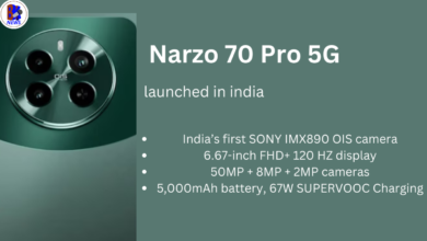 Narzo 70 pro 5G
