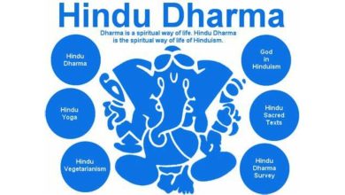 Teaching of Hinduism
