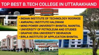 Top Best B.Tech Colleges In Uttarakhand