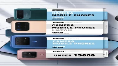 Best Camera Mobile Phones Under 15000