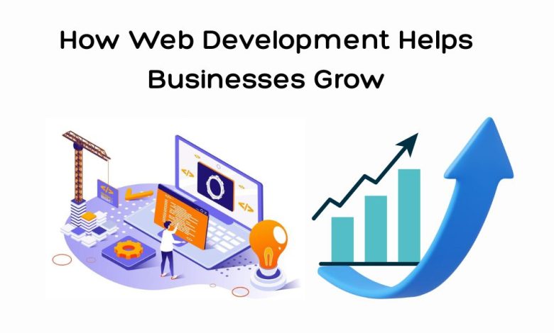 how web development helps business grow